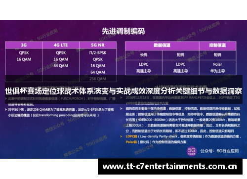 世俱杯赛场定位球战术体系演变与实战成效深度分析关键细节与数据洞察