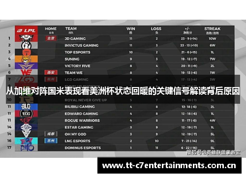 从加维对阵国米表现看美洲杯状态回暖的关键信号解读背后原因