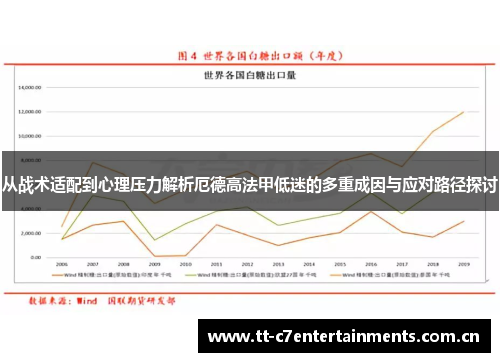 从战术适配到心理压力解析厄德高法甲低迷的多重成因与应对路径探讨