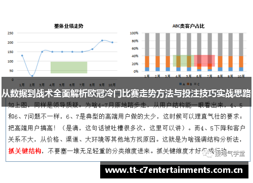 从数据到战术全面解析欧冠冷门比赛走势方法与投注技巧实战思路 从数据到战术全面解析欧冠冷门比赛走势方法与投注技巧实战思路